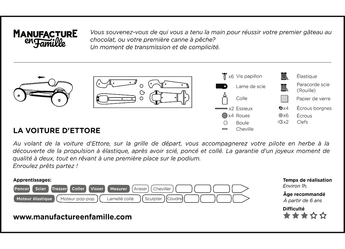 LA VOITURE D'ETTORE MANUFACTURE EN FAMILLE